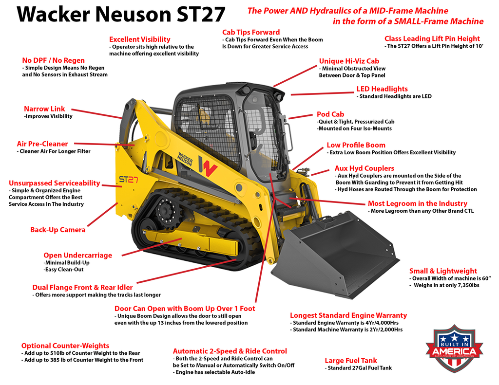 Wacker Neuson ST27